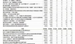 今日通辽头条最新爆料,揭秘今日热点事件背后的真相